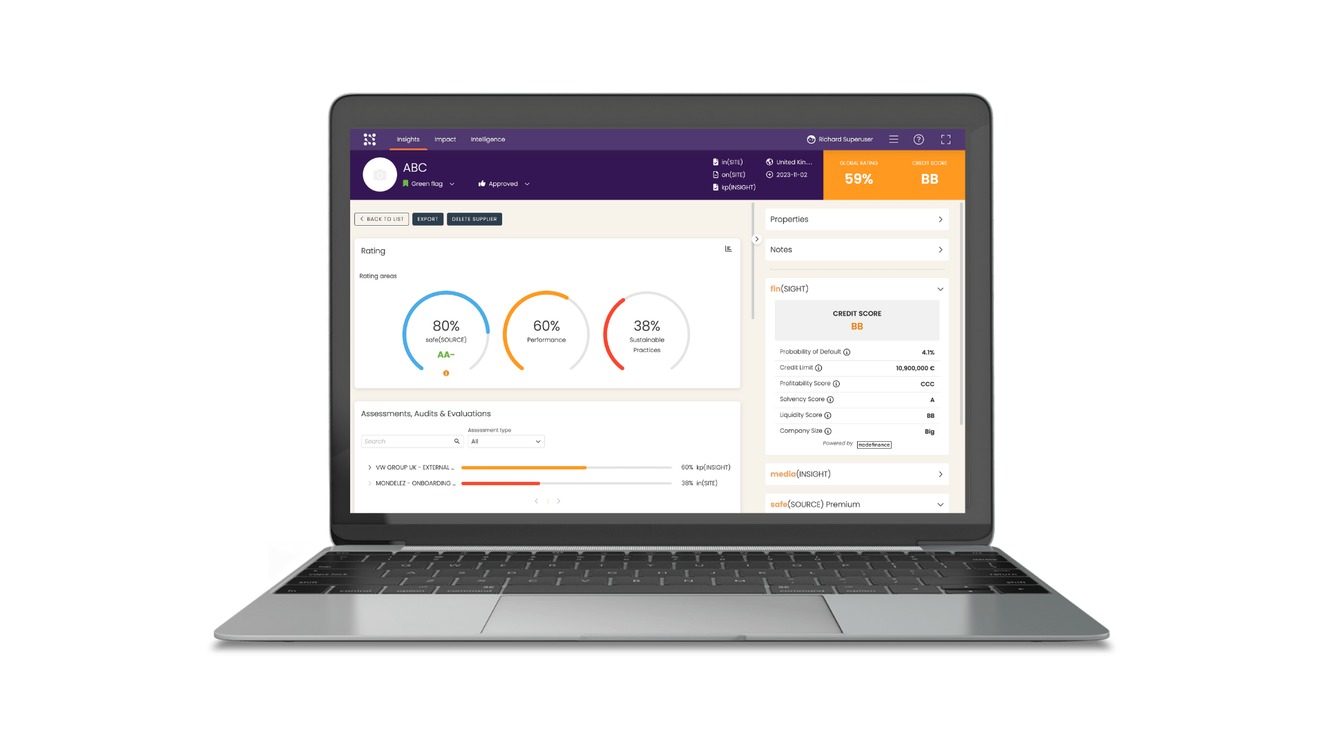 What Is Supplier Relationship Management (SRM)?