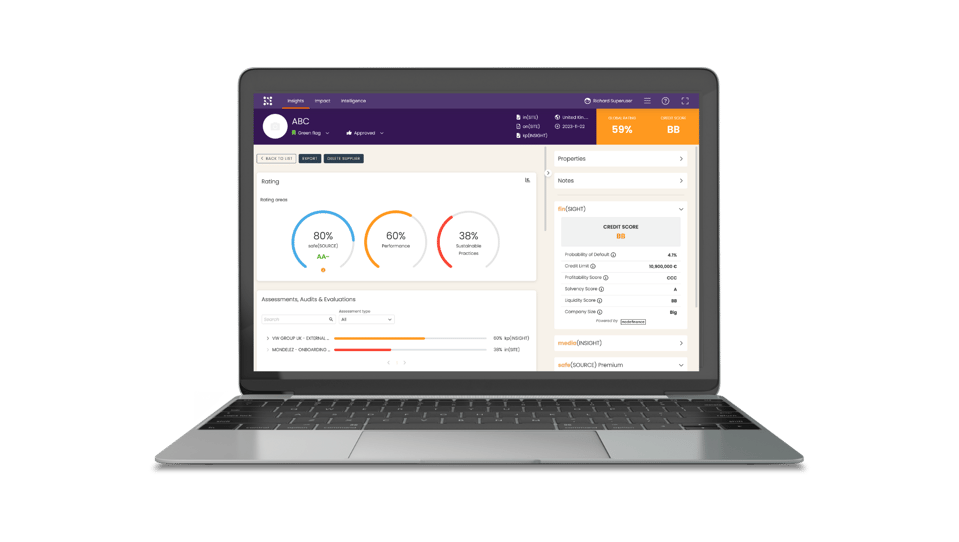 What Is Supplier Relationship Management (SRM)?