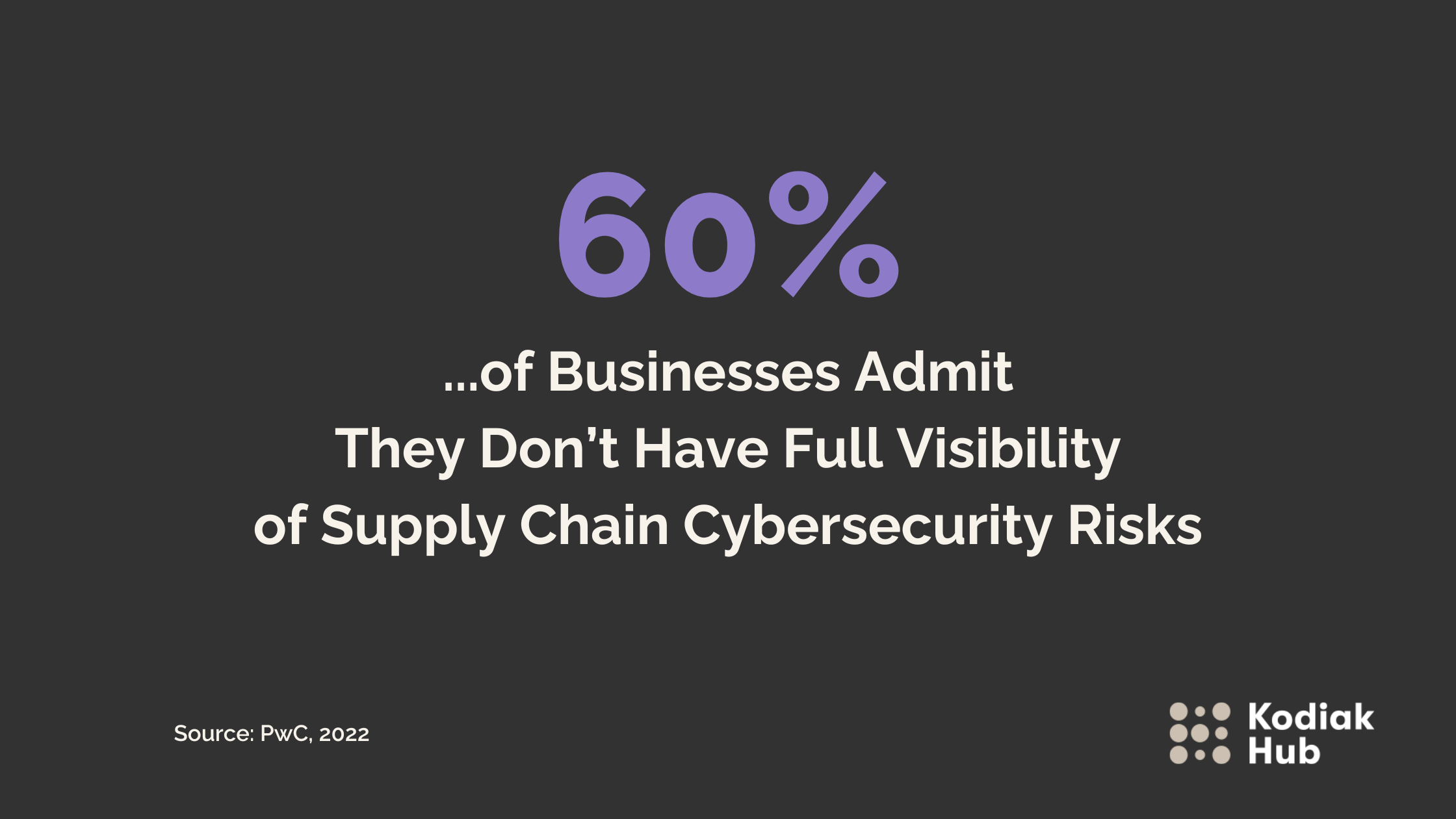 Managing Cyber Security Risks in Your Supply Chain