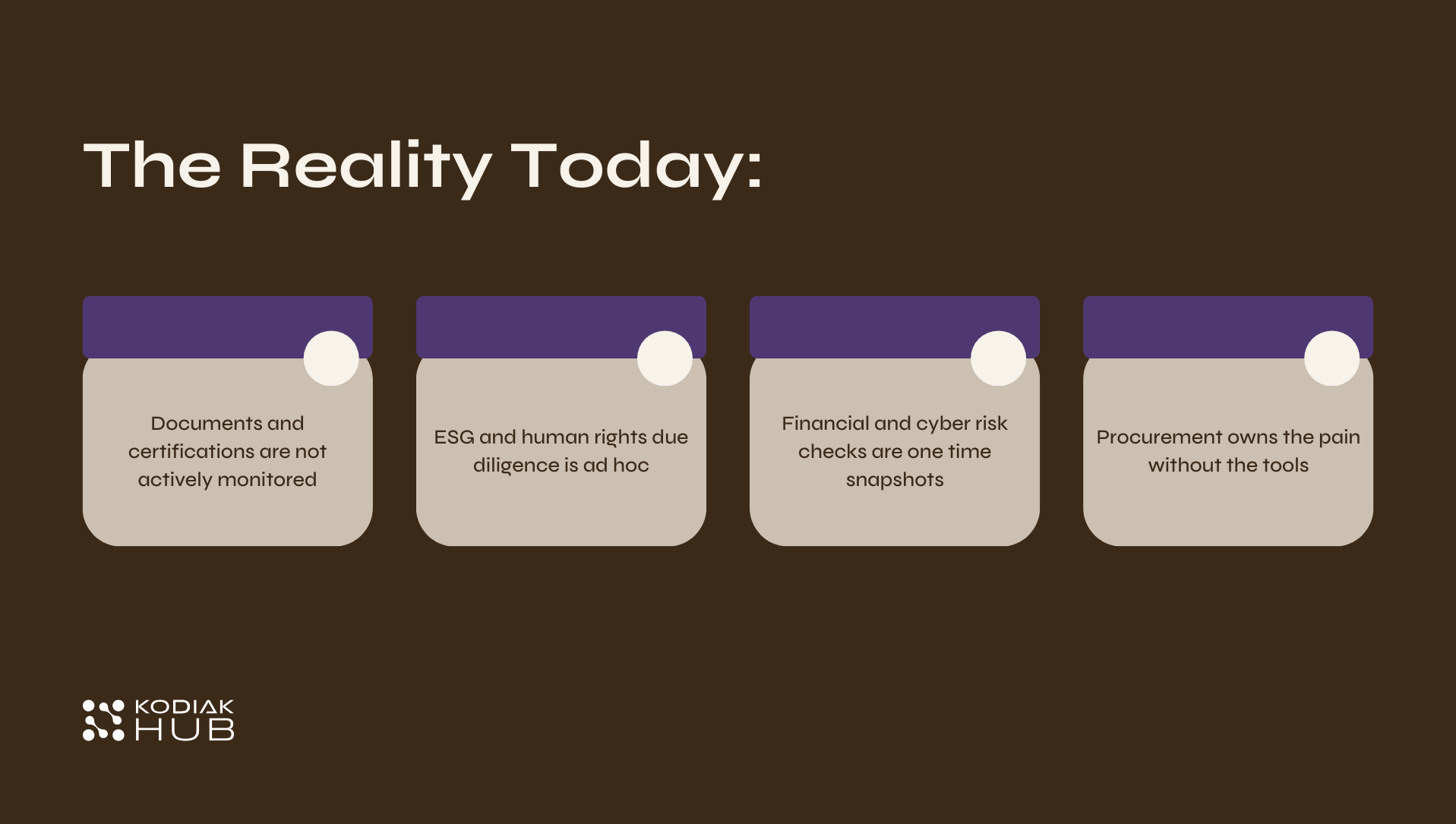 Reactive Risk, Missing Data and unhappy auditors