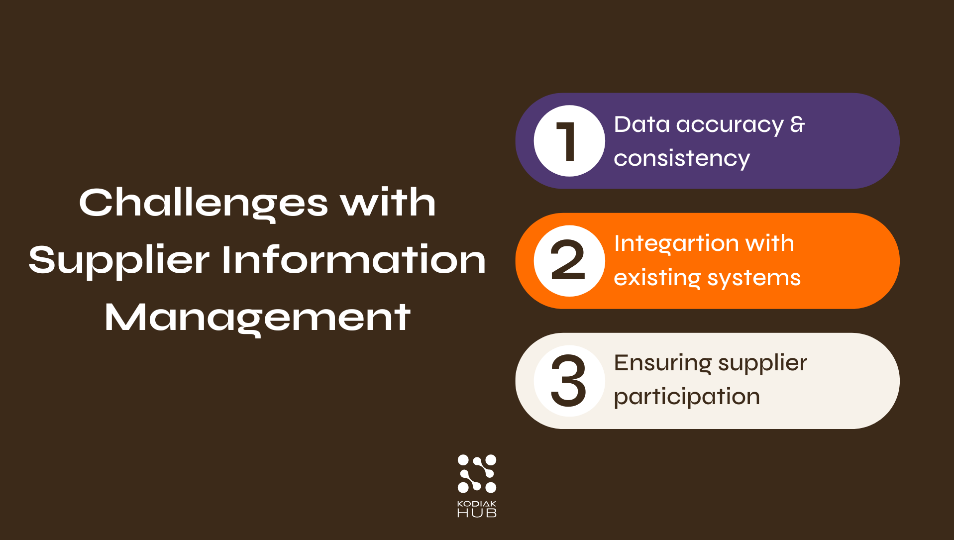 Supplier information management challenges