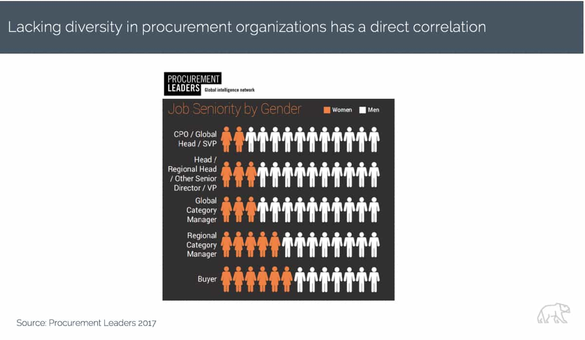 Procurement-leaders-2017