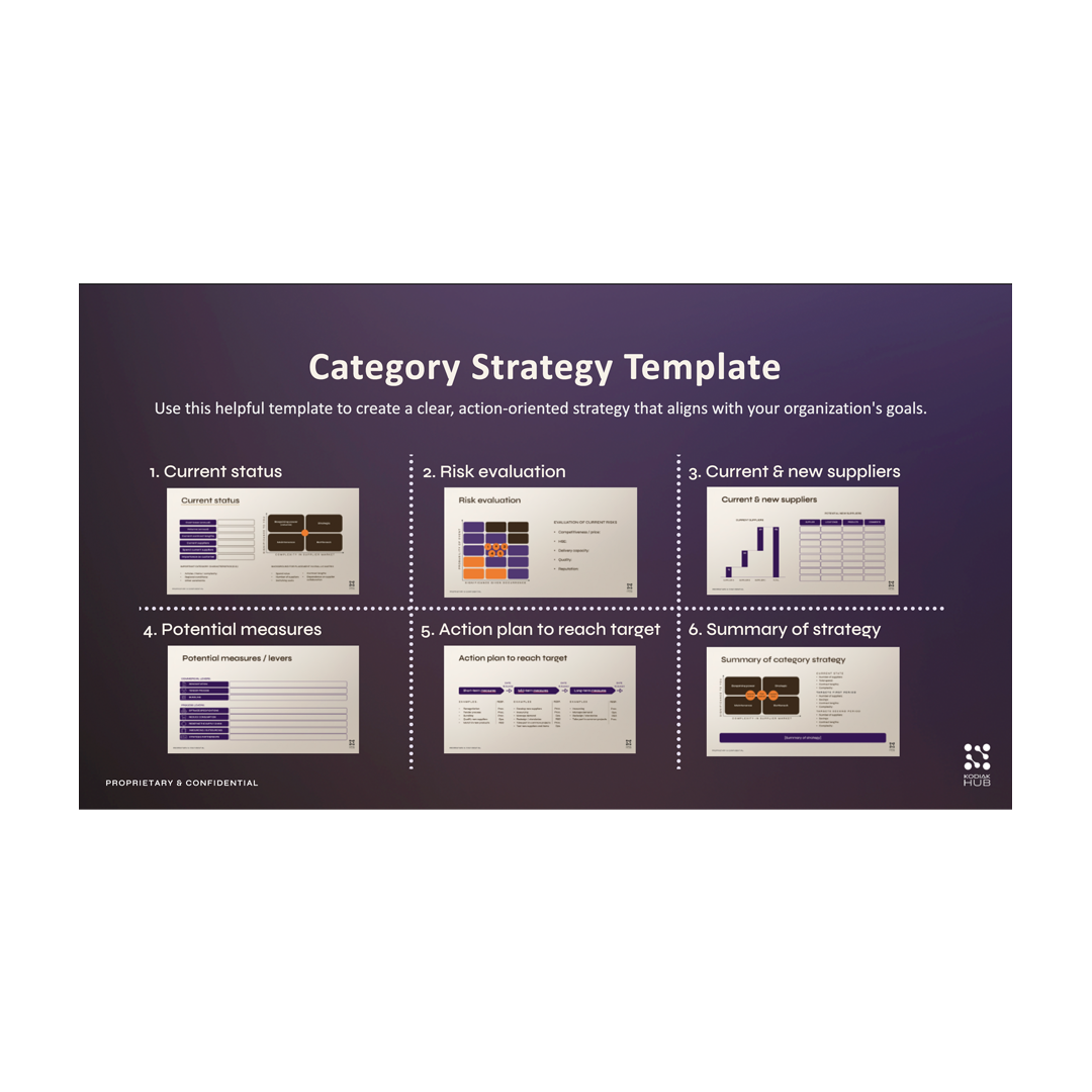 Category-Strategy-Template-image-1