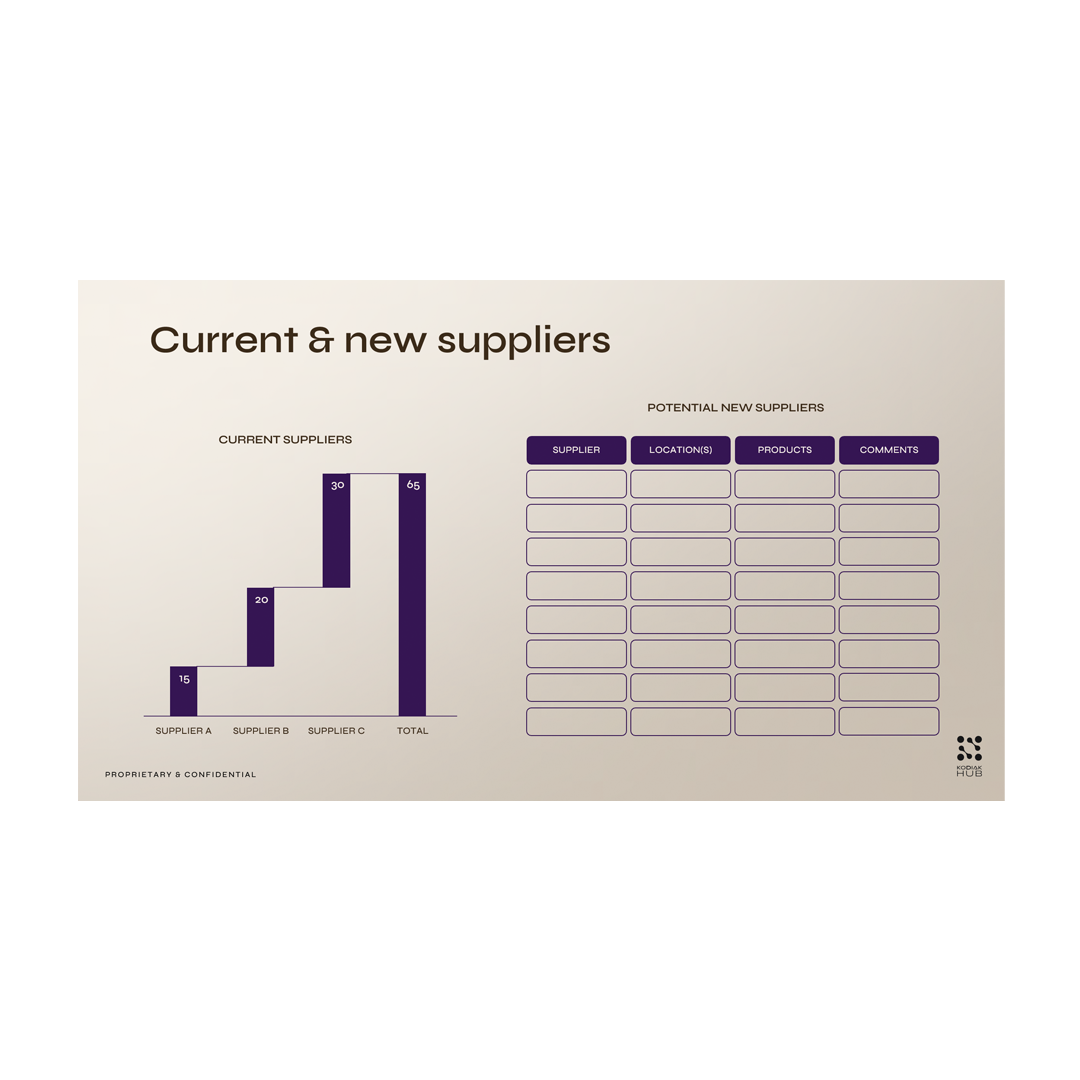 Category-Strategy-Template-image-4