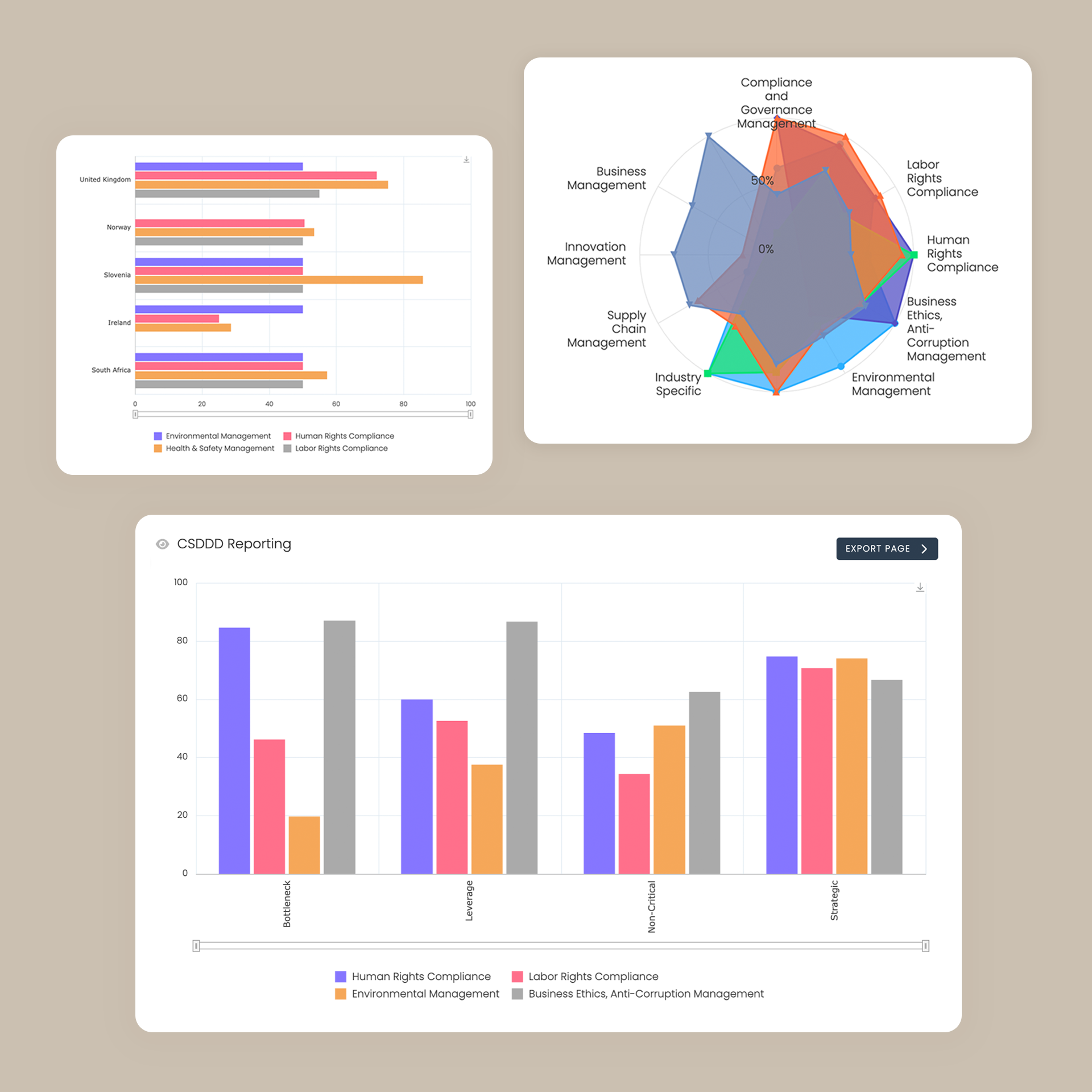 SRM Improve & Innovate - Supplier Performance Analytics