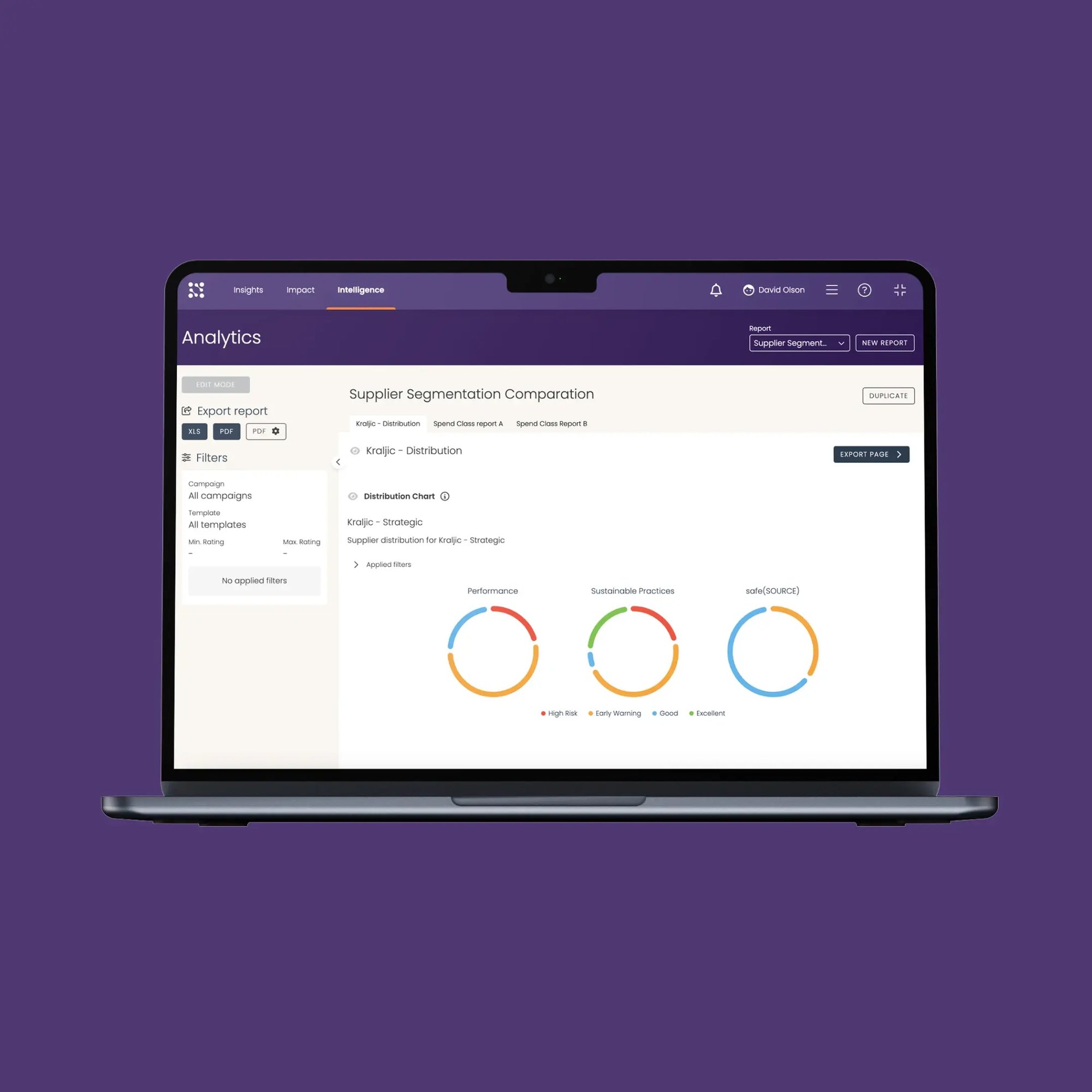 Kodiak Hub - Supplier Segmentation