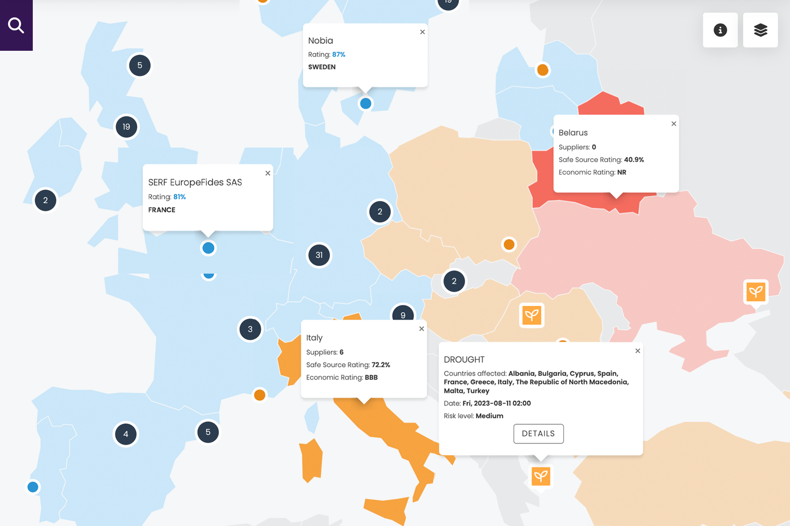 Supply chain risk monitoring