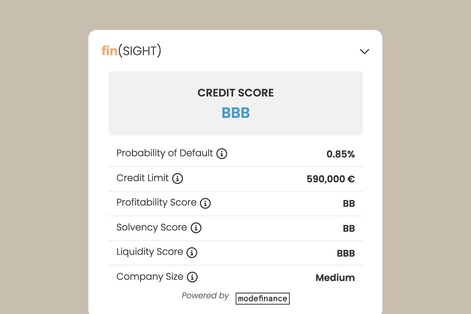 third party financial risk monitoring