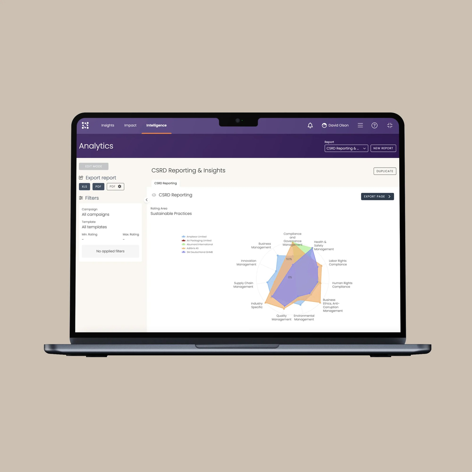 tool for analyzing supplier performance