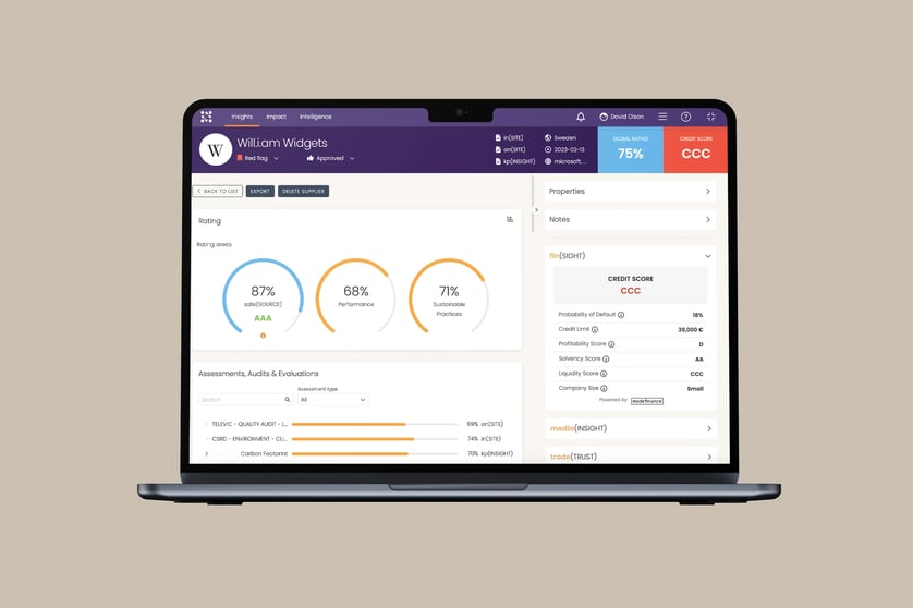 Supplier Scorecard Software