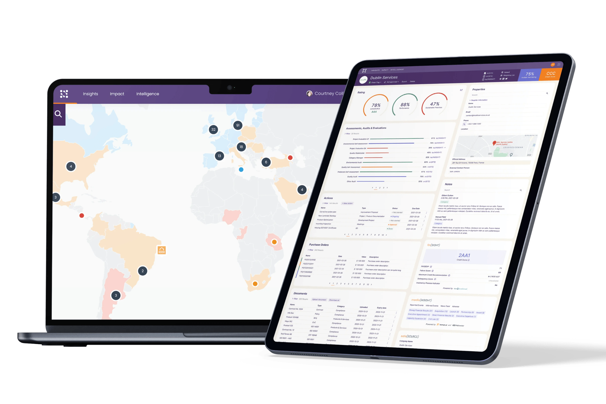 Kodiak Hub | End-to-End Supplier Relationship Management platform