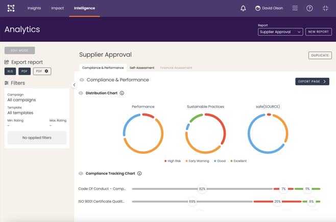 2024_ProdScreens_Analytics1