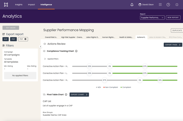 2024_ProdScreens_Analytics18