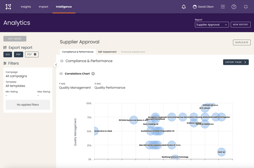 2024_ProdScreens_Analytics3