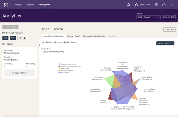 2024_ProdScreens_Analytics9