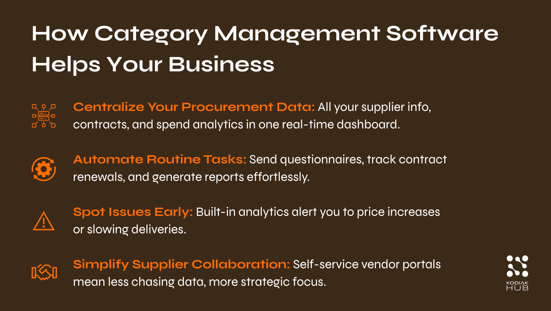 How Category Management Software Helps Your Business