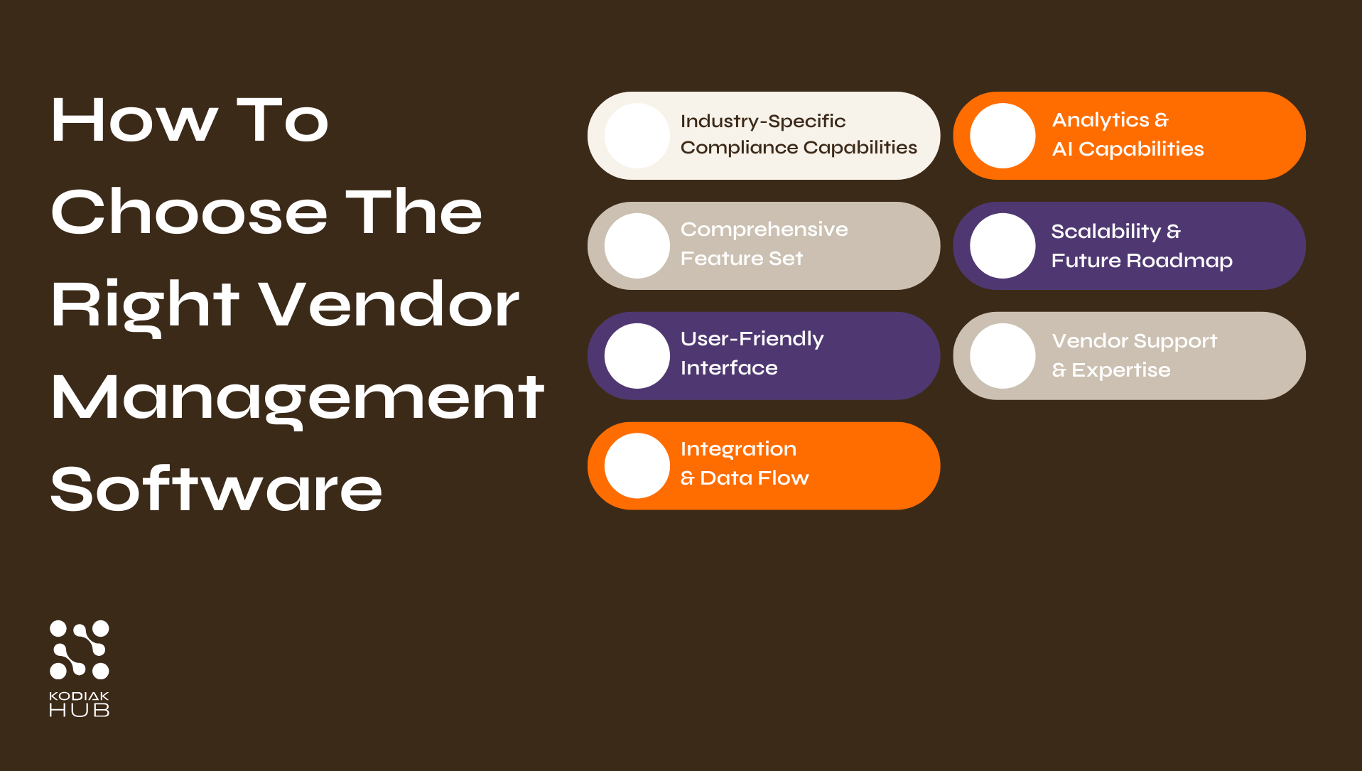 How To Choose The Right Vendor Management Software