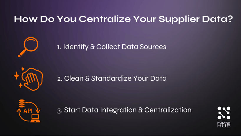 How do you centralize your supplier data