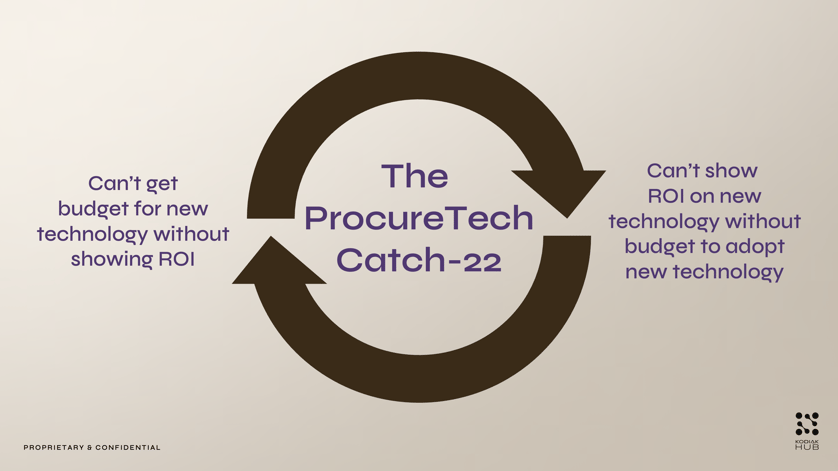 Procurement catch-22