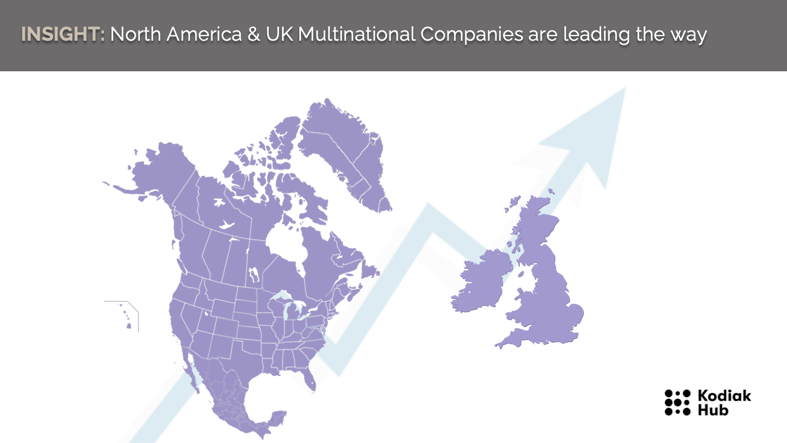 Supplier Diversity:12 Popular Procurement Trends in 2022 & Beyond