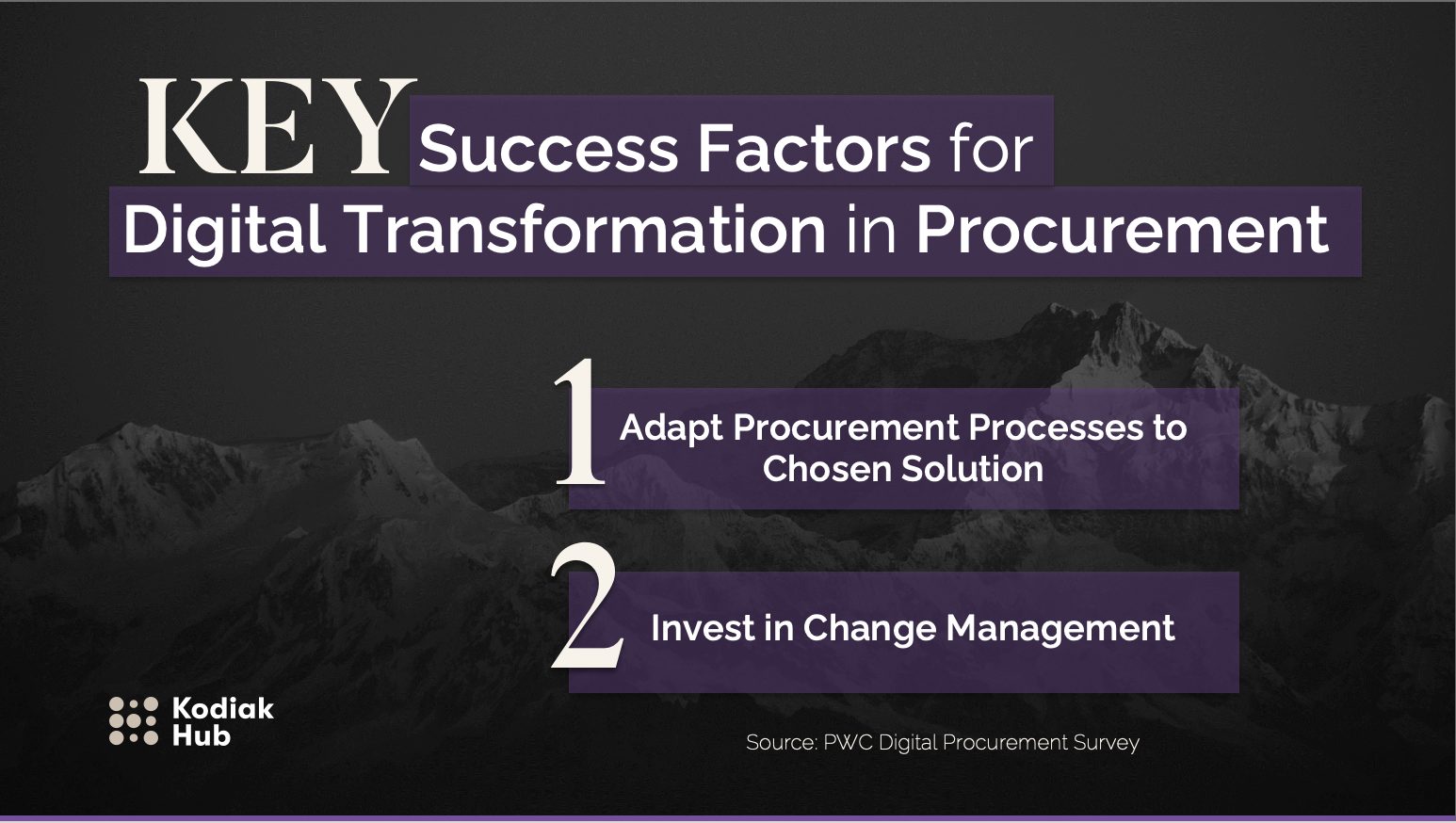 Key success factors for digital transformation in procurement