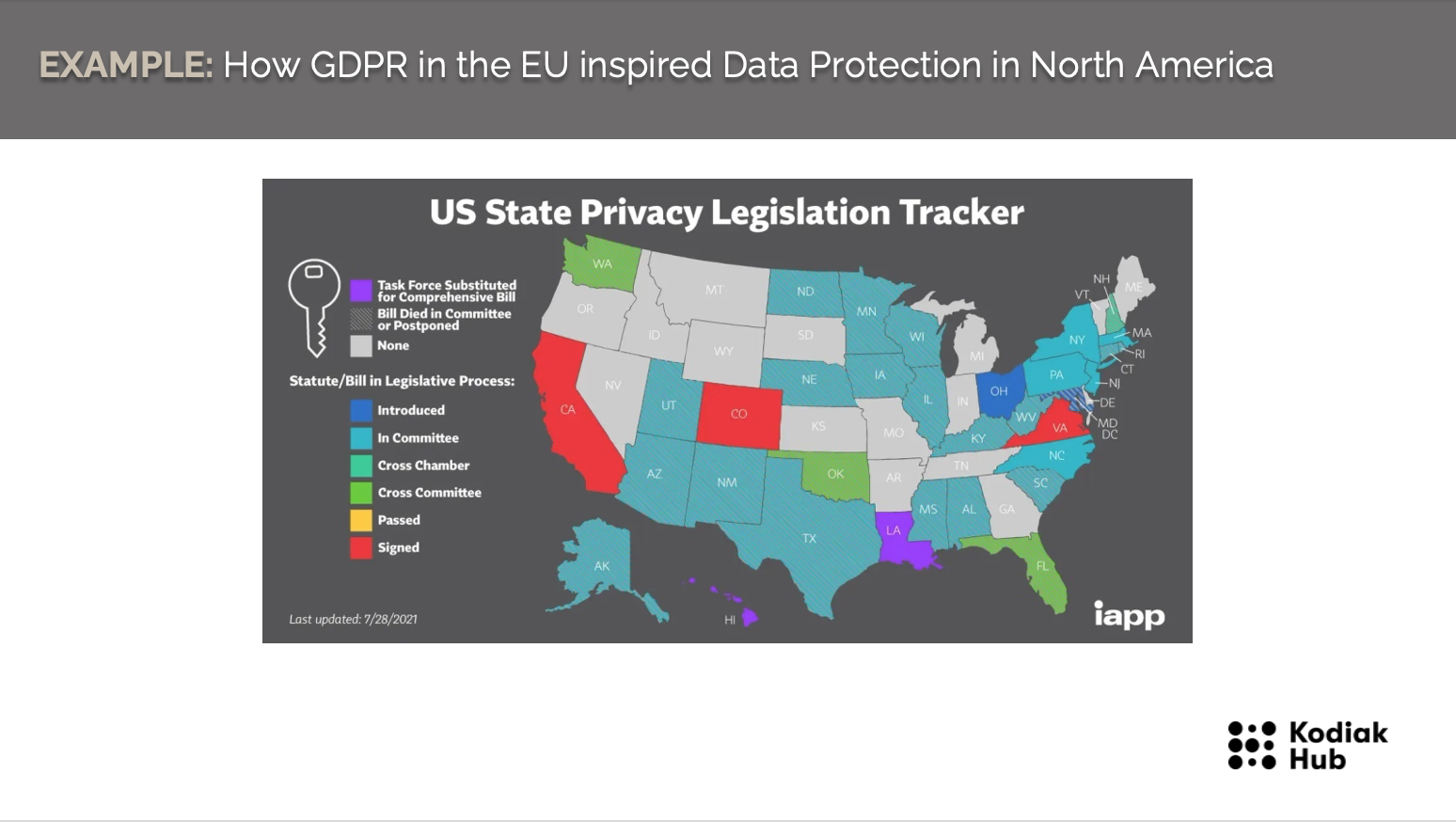 How GDPR Inspired Data Protection in North America