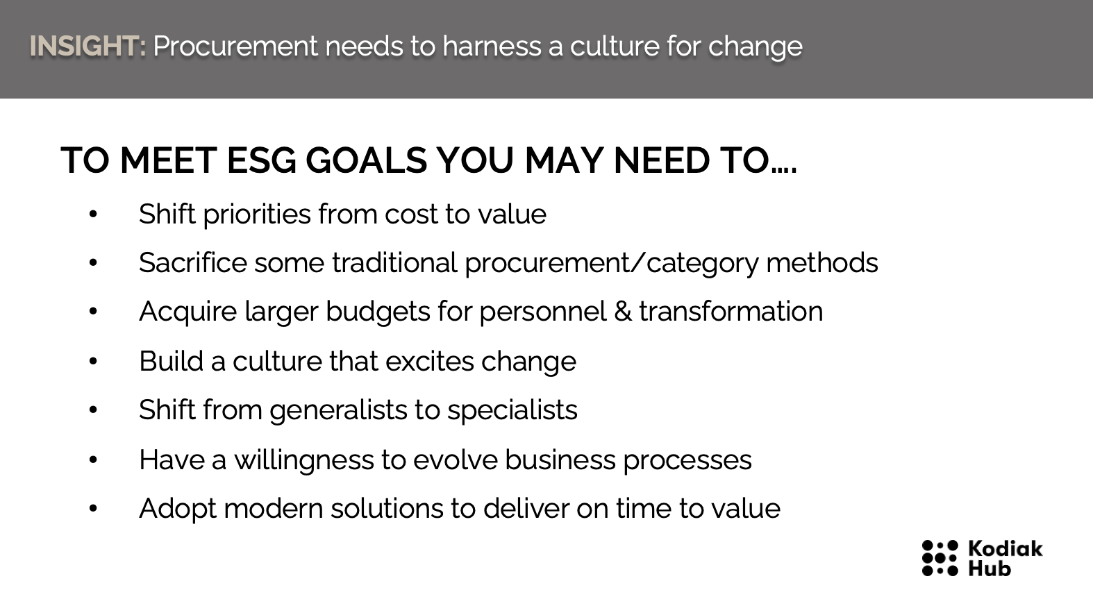 ESG commitments procurement