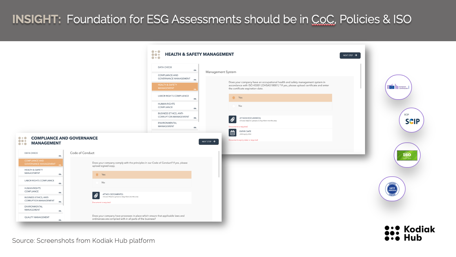 ESG Data Management Software