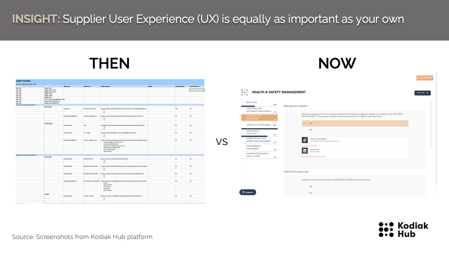 ESG improve the Supplier experience