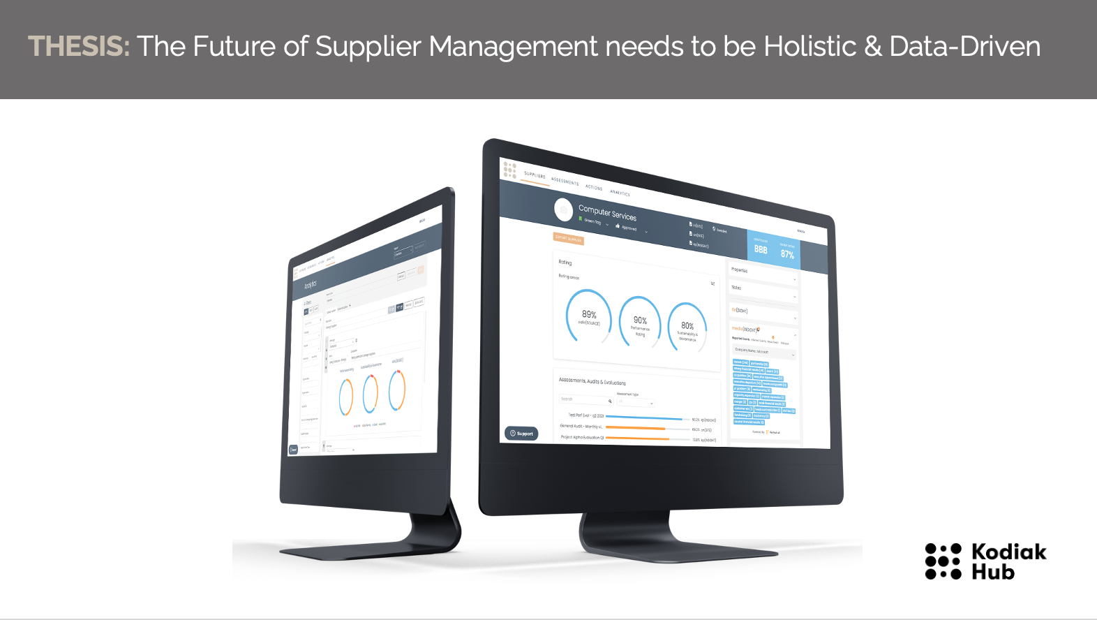 Data driven and holistic Supplier Management