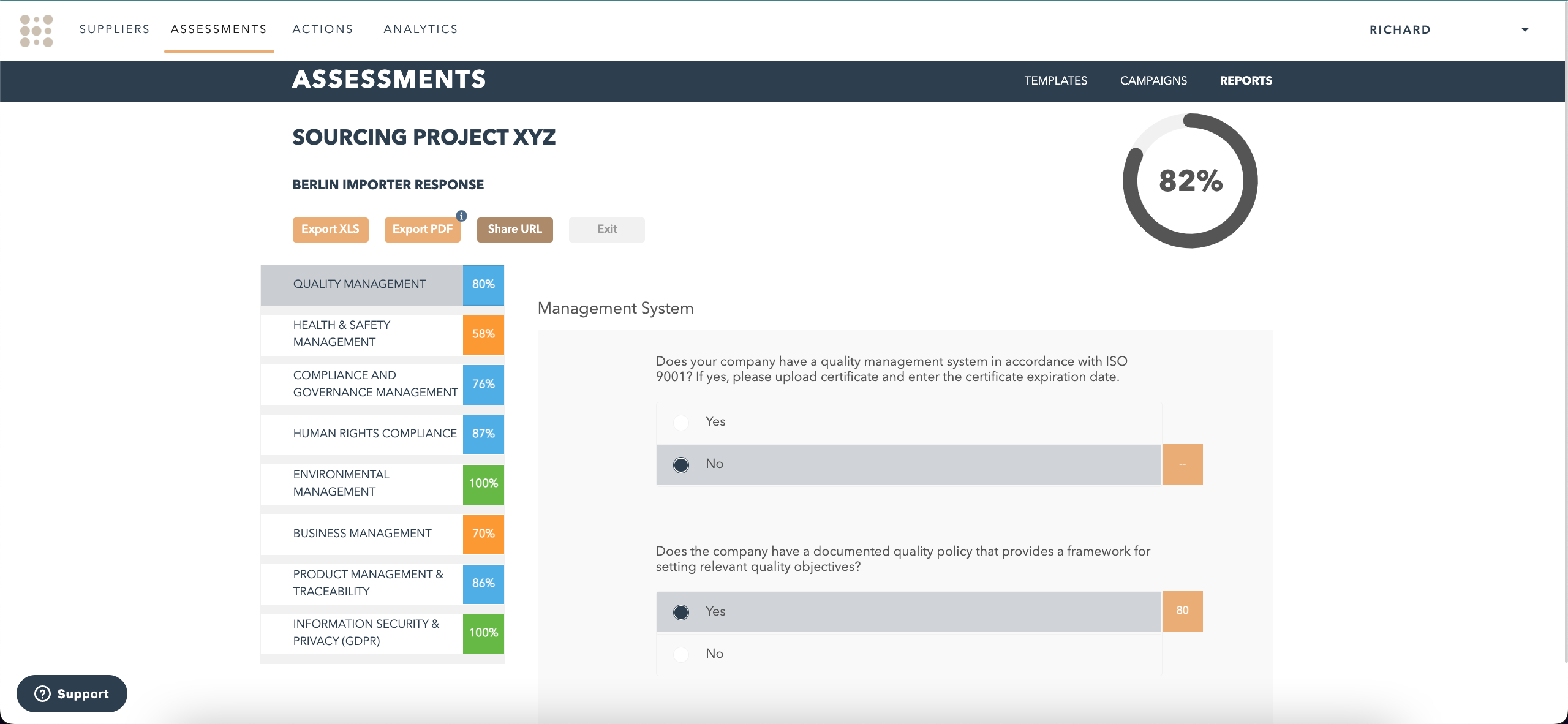 Supplier Assessment Progress