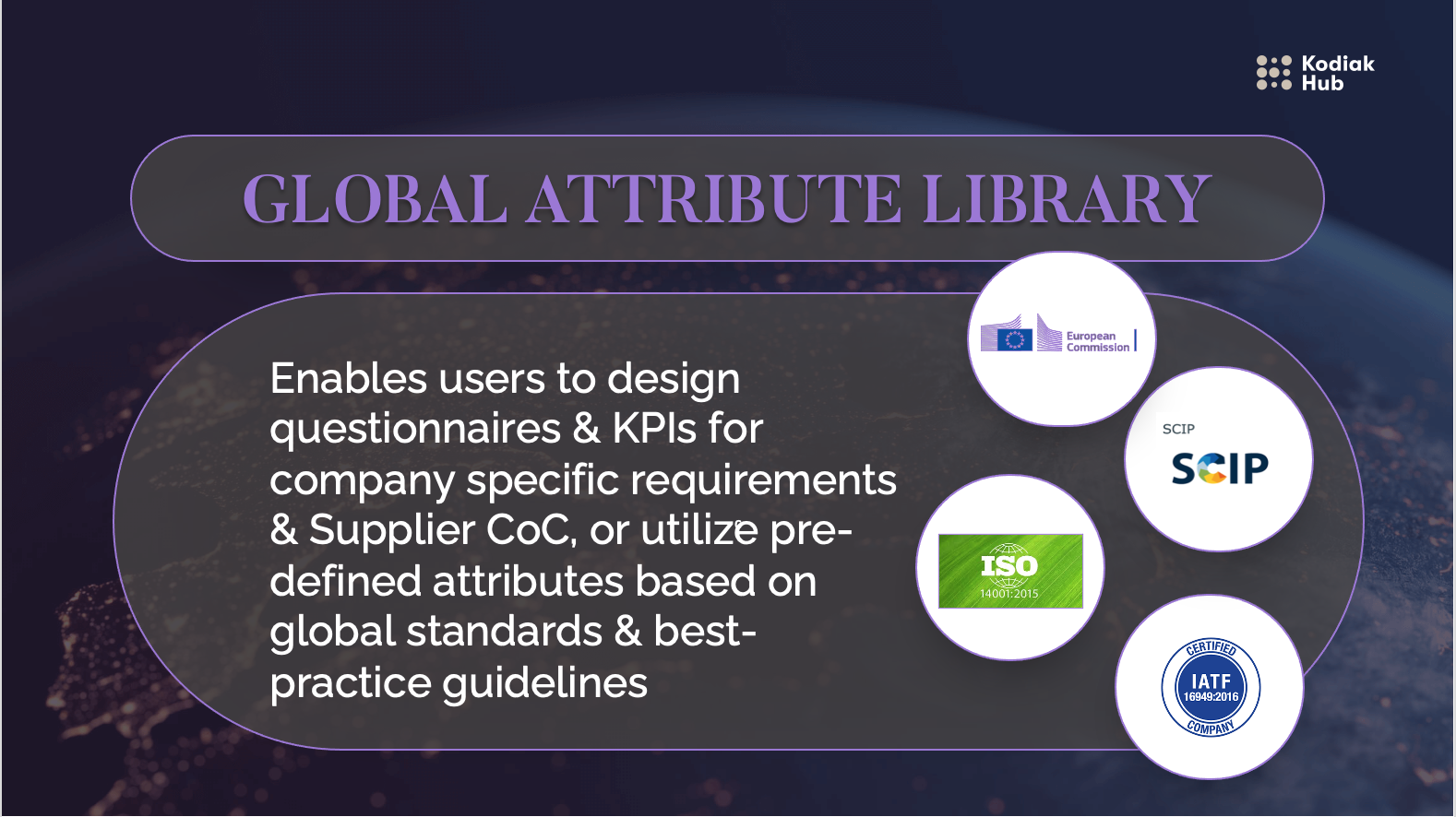 Pre defined supplier questions from global standards