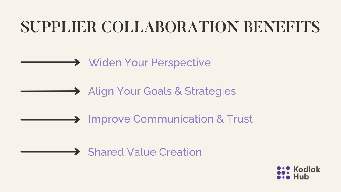 Supplier Collaboration Benefits