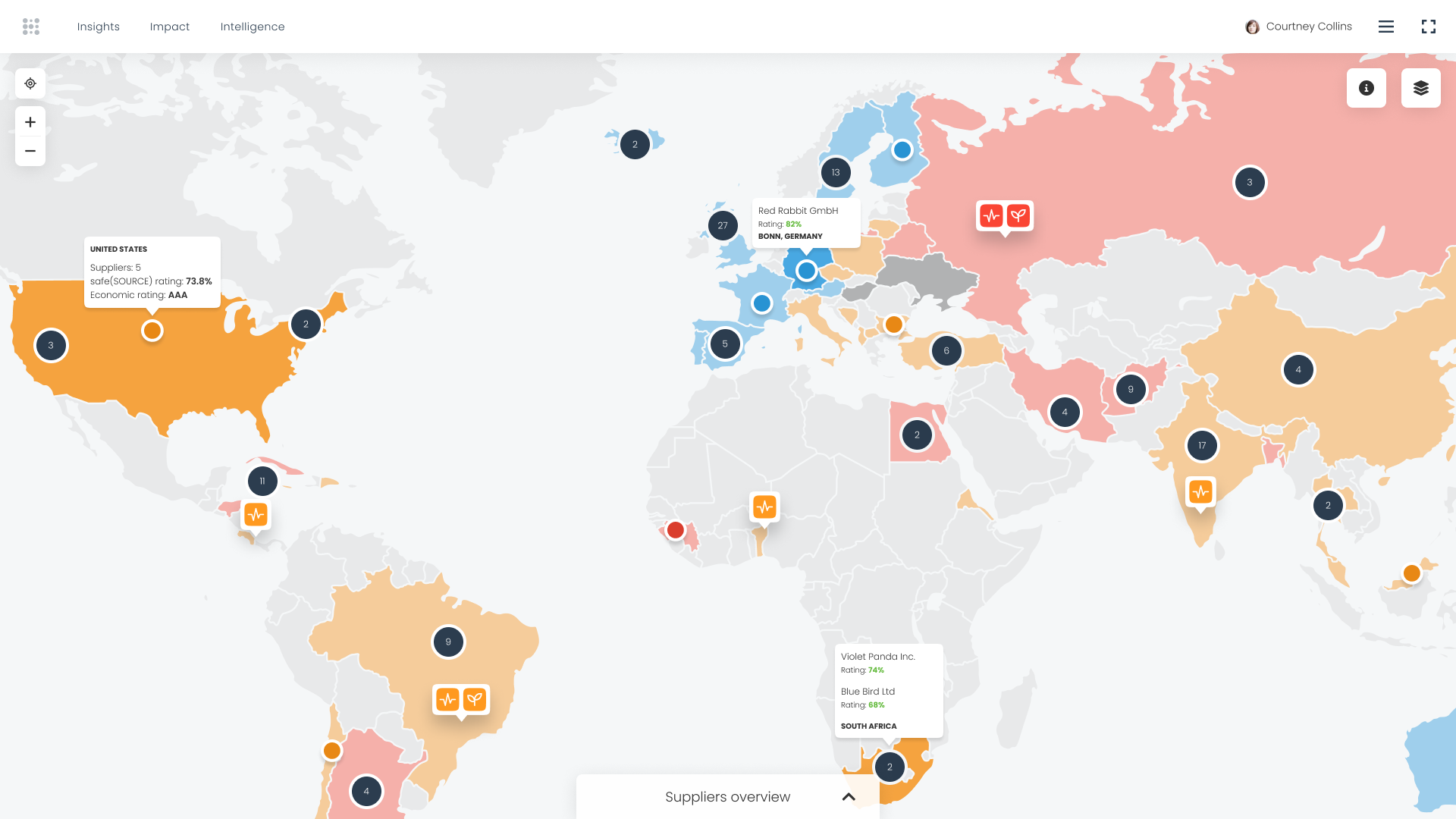 Supplier map screen