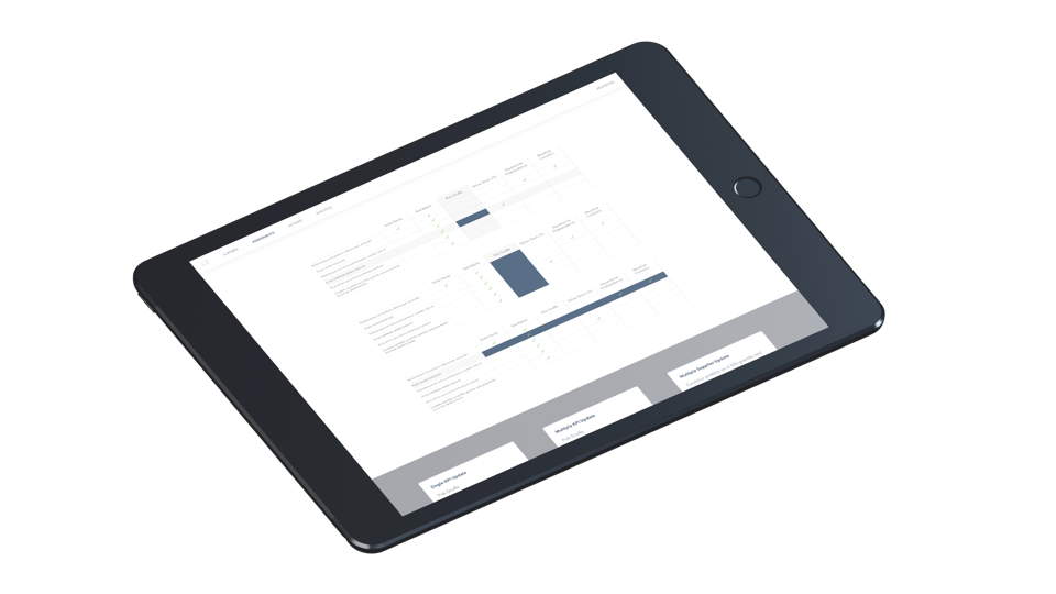 Supplier Audits - SRM Solutions