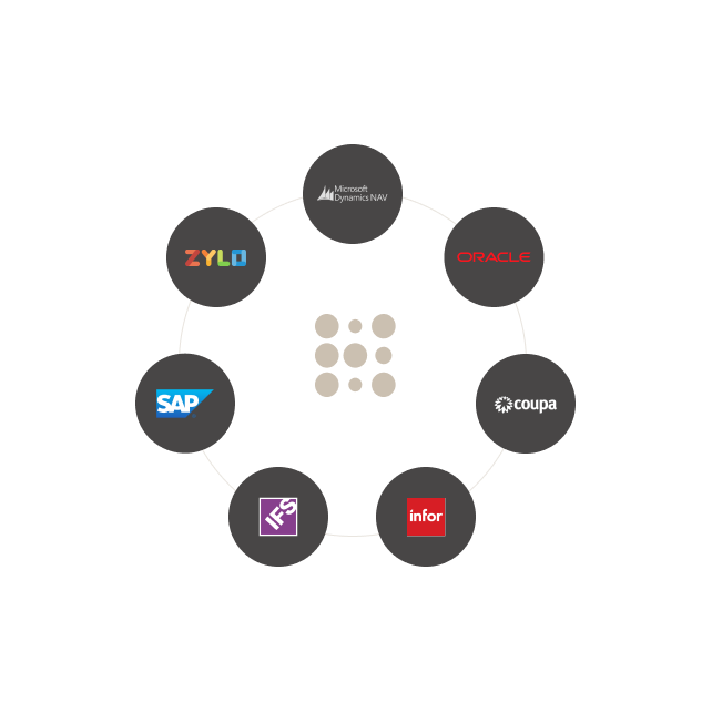 Integrations_Circle5