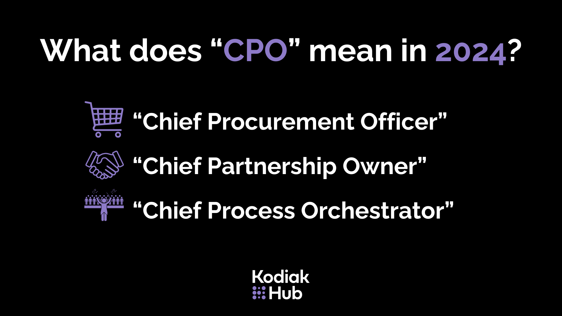 What does “CPO” mean in 2024