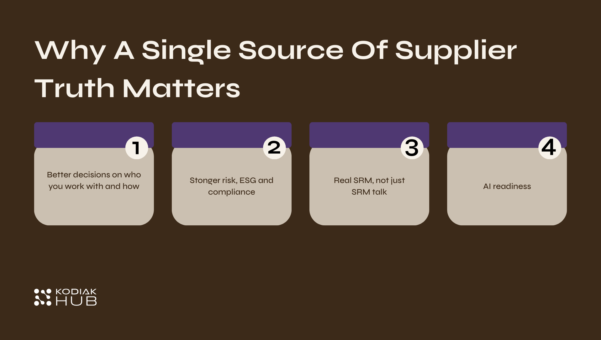 Why a single source of supplier truth matters