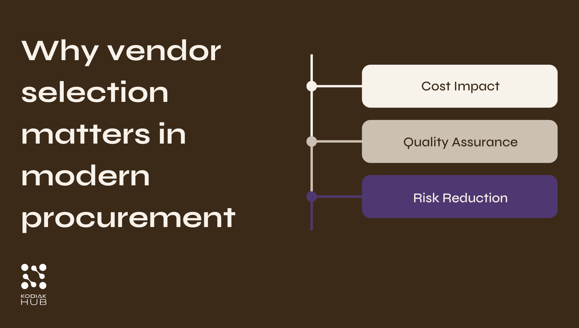Why vendor selection matters in procurement