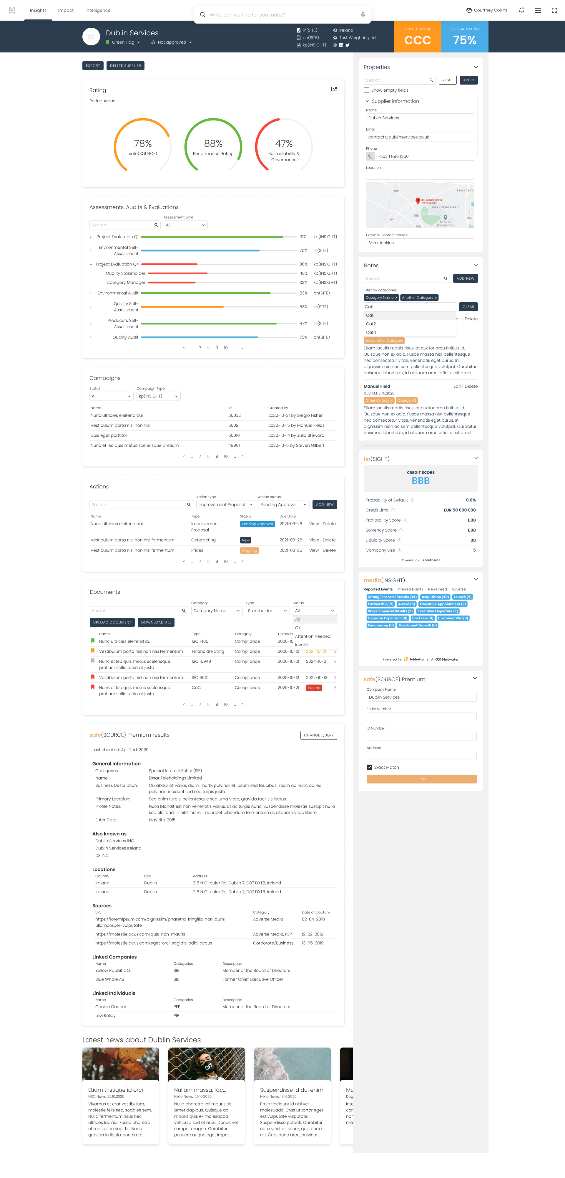 Supplier Scorecards over supplier performance giving holistic view